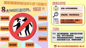 8大NG觸法行為